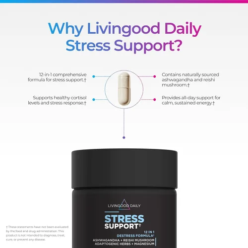 Vista 7 de Livingood Daily Paquete de apoyo para la tiroides - Suplemento completo para la tiroides más soporte suprarrenal y cortisol