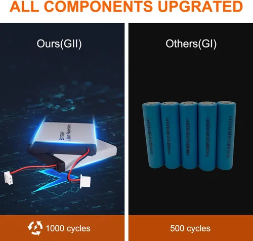 Vista 8 de BUYSIGHT Linterna recargable de alta luz de punto de mano de lúmenes con mango Linterna eléctrica de espera ultra larga con salida USB (oro clásico)