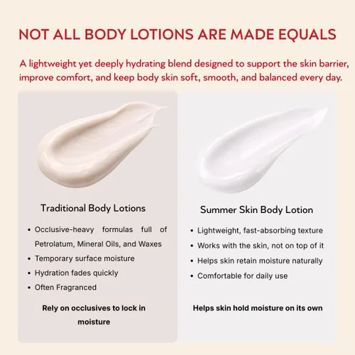 Vista 5 de Summer Skin Body Serum - Loción corporal hidratante con niacinamida, vitamina B5 + extracto de avena para reparación de piel seca, fórmula no grasa