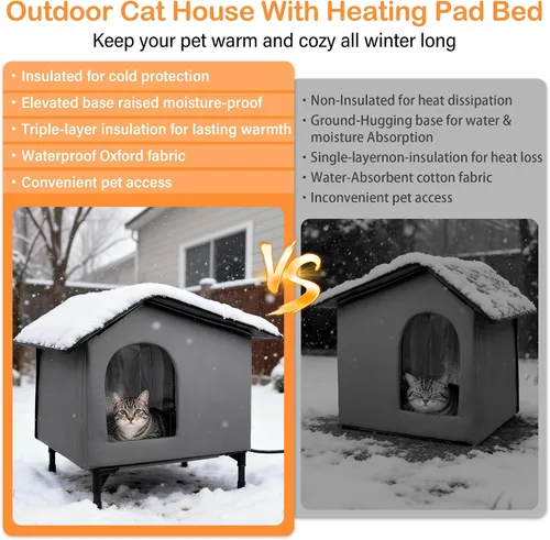 Vista 7 de Casa para gatos climatizada resistente a la intemperie, casa para gatos al aire libre con cama térmica, casa aislada para gatos elevados, refugio