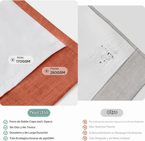Vista 5 de HOMEIDEAS Cortinas plisadas de color naranja quemado 100% opacas, mezcla de lino de lujo con aislamiento térmico con ganchos ajustables, para sala