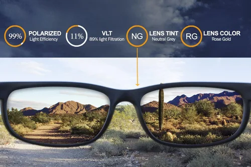 Vista 5 de IKON LENSES Lentes de repuesto polarizadas para Oakley Holbrook XL (OO9417)