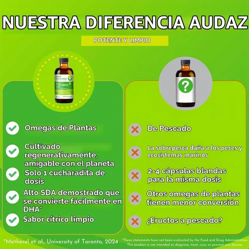 Vista 3 de Planta vegana Omega 3-6-9 para mujeres y hombres, aceite de Ahifflor, sin