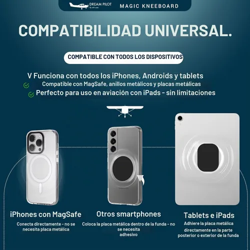 Vista 4 de Dream Pilot Kneeboard para iPad, iPad mini, iPhone, teléfonos Android y tabletas