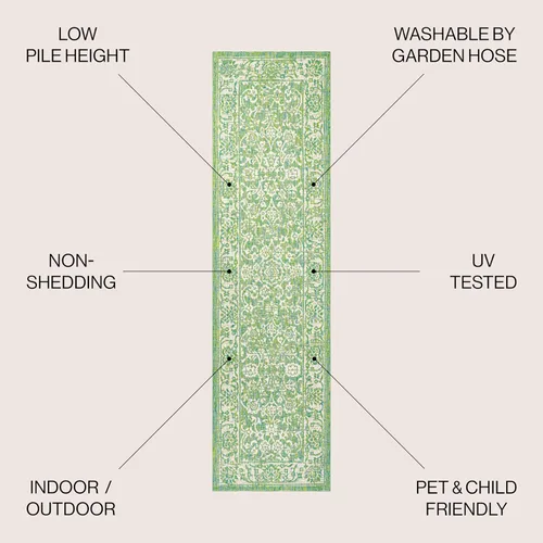Vista 2 de JONATHAN Y Alfombra de pasillo floral tejida para interiores y exteriores 2X8, color crema/verde, tela bohemio texturizada para el patio trasero