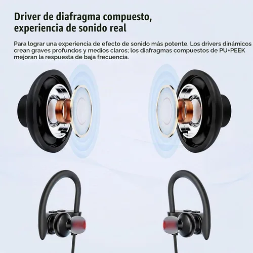 Vista 4 de JOYWISE Auriculares Inalámbricos Bluetooth 16H Tiempo de Reproducción Auriculares con Micrófono Estéreo Intrauditivos, IPX7 Impermeables Deportivos