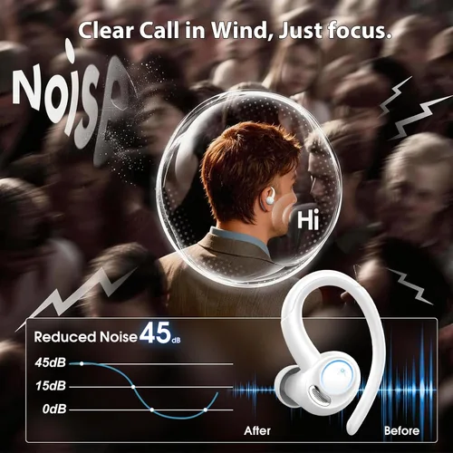 Vista 3 de Auriculares deportivos inalámbricos con gancho para la oreja, 48H Deep Bass/ENC Mic Ear Buds White Wireless Earphone with LED Display, Bluetooth