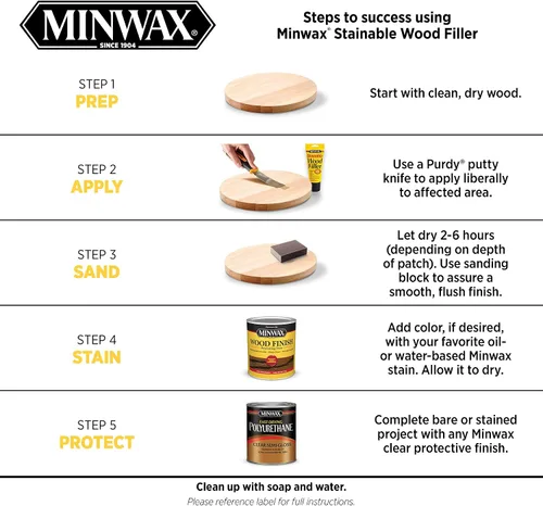 Vista 6 de Minwax 42851000 Relleno de madera teñible, 1 oz, natural