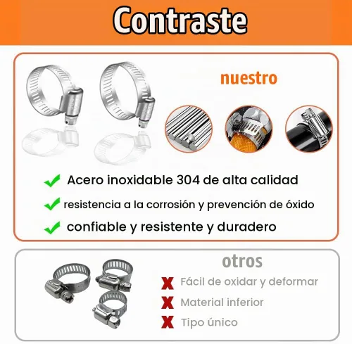 Vista 3 de Dianrui - Kit de surtido de 42 abrazaderas de manguera, abrazaderas de manguera de tornillo sin fin de acero inoxidable 304 de 1/4"–1-1/8" (6-29mm)