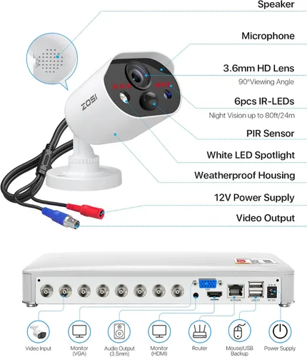 Vista 8 de ZOSI C303 - Sistema de cámara de seguridad para el hogar de 8 canales con audio, detección de personas y vehículos, visión nocturna, alarma de luz