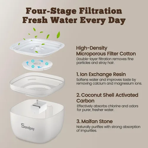 Vista 7 de Sandpoy Alimentador automático para gatos y dispensador de agua FW1, dispensador de comida para gatos de 3 litros con tapa de bloqueo, juego dos