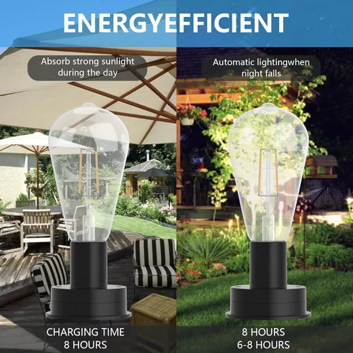 Vista 5 de Piezas de repuesto para luz solar, accesorios de repuesto impermeables para linternas de exterior (2.76 pulgadas con bombilla, 1 unidad)