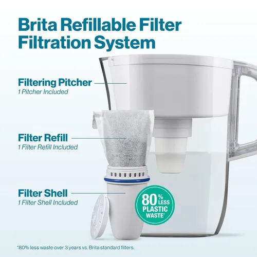 Vista 2 de Brita Sistema de filtración de agua recargable con jarra grande de 10 tazas, 1 carcasa y 1 filtro, indicador de cambio SmartLight, sin BPA, 80%