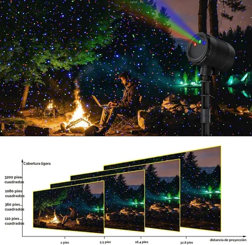 Vista 4 de Luces láser de Navidad para proyección al aire libre, proyector de luces láser de 3 colores, espectáculo de luces de luciérnagas con control remoto