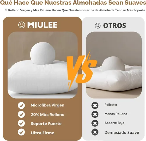 Vista 5 de MIULEE Juego de 2 rellenos de almohada decorativa de 12x20 pulgadas, rellenos de almohada no tejidos con relleno 100% virgen para sofá, sillón