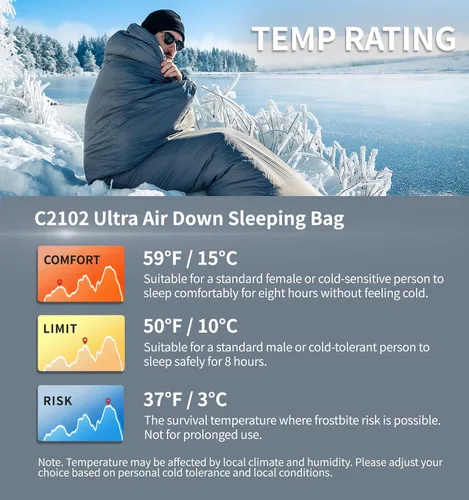 Vista 7 de Litume Ultralight Down Sleeping Bag, Compact Mummy 3 Season Backpacking