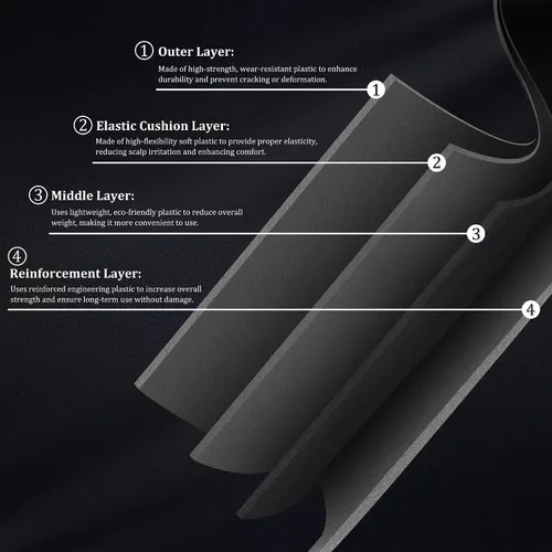 Vista 8 de Protectores de cortapelos para Wahl 10 12 14 16 18 20 Protectores de Cortapelos para el Cabello 6pcs Accesorios Extra Largos de Protectores de Negro
