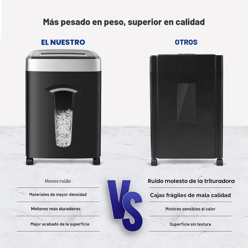 Vista 6 de Wingwise Trituradora de papel de 15 hojas resistente para oficina en casa