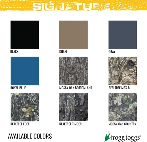 Vista 25 de FROGG TOGGS Chaqueta impermeable y transpirable clásica para hombre