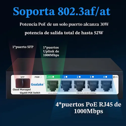 Vista 2 de Goalake Switch PoE administrado inteligente fácil de 5 puertos Gigabit y ranura SFP, con 4 puertos Gigabit PoE+@52W, diseño sin ventilador y metal