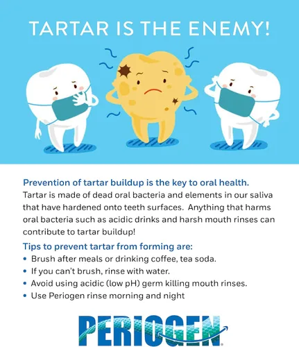 Vista 3 de Periogen Pasta de dientes Tartar Control 1-Pack