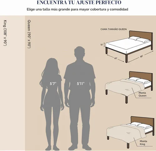 Vista 9 de PHF Manta ligera de punto gofre 100% algodón para cama, King, color blanco 02 Blanco