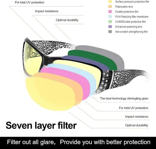 Vista 5 de IGnaef Gafas de conducción de visión nocturna para mujer, diseño de moda polarizado, lentes amarillas antirreflejos para conducir
