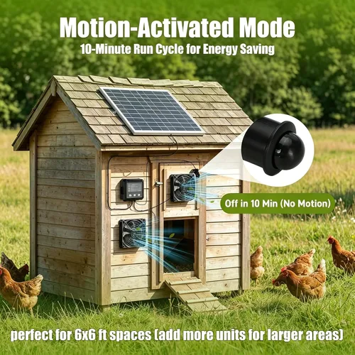 Vista 3 de Ventilador solar de 25 W para gallinero con batería y batería de 2000 mAh, 3 modos inteligentes, ventiladores dobles de 4.7 pulgadas, ventilador