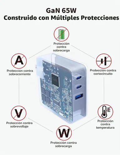 Vista 8 de Bloque de cargador USB C de 65 W, bloque de carga rápida de 3 puertos GaN de 65 W, cargador de pared rápido tipo C, compatible con todas