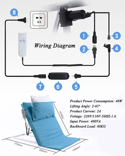 Vista 2 de Soporte de cama eléctrico inclinado, ayuda de respaldo ajustable, posición sentada o reclinada, ajuste de ángulo de 2-65°, transpirable y cómodo