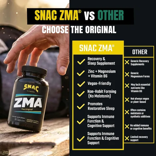 Vista 4 de SNAC ZMA El suplemento original de recuperación y sueño, promueve la recuperación muscular, apoyo inmunológico y sueño reparador con zinc, magnesio