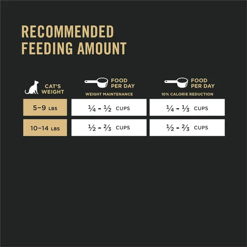 Vista 9 de Purina Pro Plan Indoor - Alimento seca y húmeda para gatos adultos