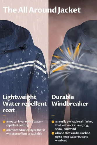 Vista 4 de CREATMO US Chaqueta impermeable para mujer, para correr, reflectante, rompevientos con capucha desmontable