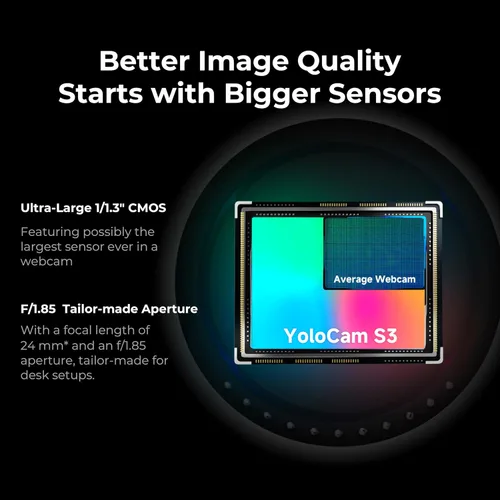 Vista 2 de YOLOLIV YoloCam S3, cámara web de transmisión 4K, sensor de 1/1.3 pulgadas, enfoque automático PDAF, 4K sin comprimir, zoom 4X, para creadores