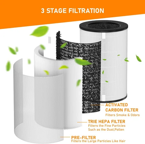 Vista 3 de AP-T30 Filtro de repuesto True HEPA compatible con HoMedics AP-T30 AP-T30WT AP-PET35 AP-PET35-WT purificador de filtro de aire, parte # AP-T30FL
