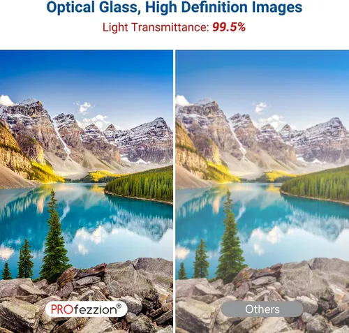 Vista 4 de PROfezzion Filtro UV de 1.594 in, filtro de lente de cámara para Sony ZV-E10 II ZVE10 ZV-1F ZV1F A6700 A6500 A6400 A6300 A6100 A6000 ZV-E1 ZVE1 A7C
