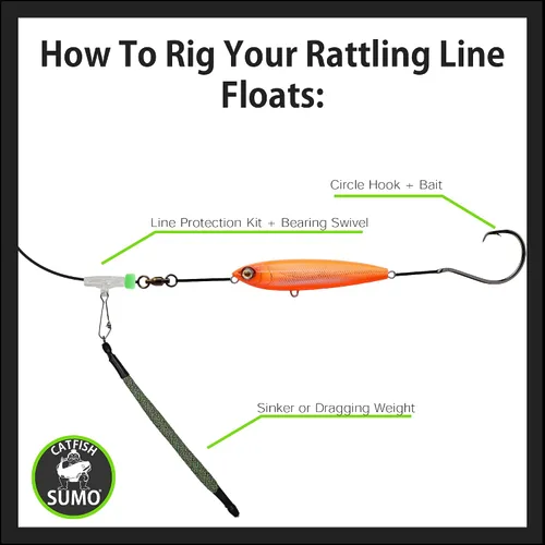 Vista 5 de Heart Pounder Catfish - Señuelo flotante para pesca de gato, clavija estilo dragón demonio para cebos de tamaño bruto, 5 pulgadas, paquete de 3