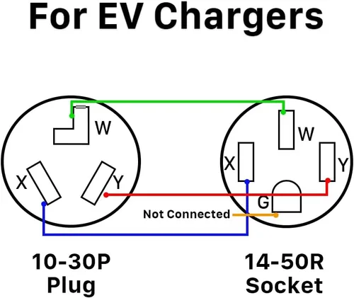Vista 10 de Cable adaptador de cargador EV de 50 amperios a 30 amperios, Nema 10-30P macho a 14-50R hembra conector de alimentación para carga de nivel 2