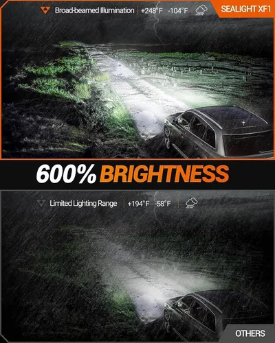 Vista 2 de SEALIGHT Bombillas LED antiniebla H10 9140 9145 o DRL, 13,000 LM, 600% súper brillantes, bombillas LED antiniebla H10, 6500K blanco frío 9040 9140