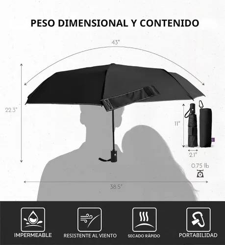 Vista 8 de Paraguas de viaje a prueba de viento para lluvia compacto tamaño de 1-negro