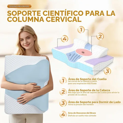 Vista 5 de Almohada cervical cervical para aliviar el dolor, almohada Azul claro
