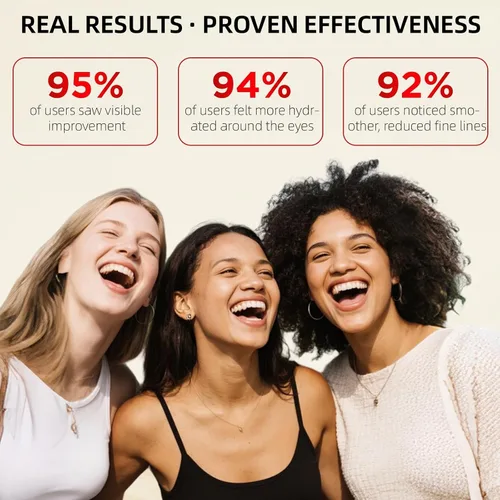 Vista 9 de Suero de ojos con cafeína para ojeras e hinchazón, antiarrugas, reafirmante y suaviza las líneas finas, tratamiento de suero de retinol debajo