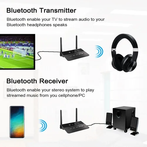 Vista 2 de 2 In1 80M Rango Bluetooth 5.0 Receptor Transmisor CSR Aptx Adaptador de Audio 3.MM Audio TX RX RCA USB Dongle inalámbrico para TV PC Accesorio