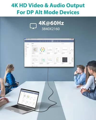 Vista 4 de Cable NIMASO USB C 3.1 Gen 2 de transferencia de datos de 10 Gbps, cable de monitor de salida de video 4K, carga rápida PD de 100 W para iPhone