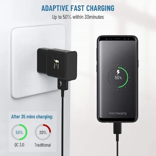 Vista 3 de Cable USB-C original de 10 pies compatible con Your Nothing Ear 1 con carga rápida y transferencia de datos. (blanco 3M)