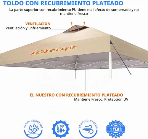 Vista 2 de Cubierta superior de repuesto para toldo de 10 x 10 pies con ventilación de aire, solo parte superior Beige