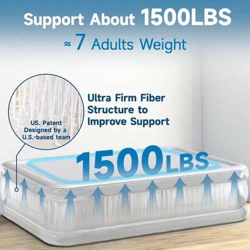 Vista 2 de CHERIMOR Colchón de aire Queen con bomba recargable incorporada, soporte resistente de 1500 libras, colchón inflable elevado de firmeza mejorada