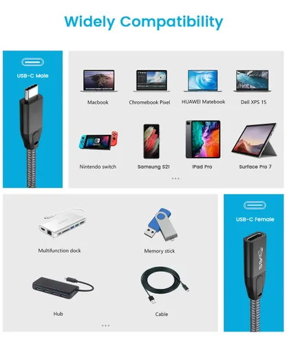 Vista 7 de Cable de extensión USB C, 2 pies / 2.0 ft USB 3.1 Gen 2 tipo C macho a hembra cable extensor compatible con PD 100W/10Gbps/4K @60Hz salida de video