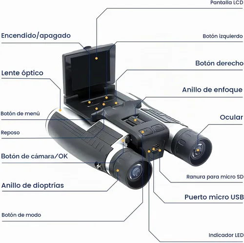 Vista 7 de thunderb Binoculares digitales con cámara y grabación de video de 12 x 32 pulgadas, videocámara para cámaras de observación de aves, binoculares