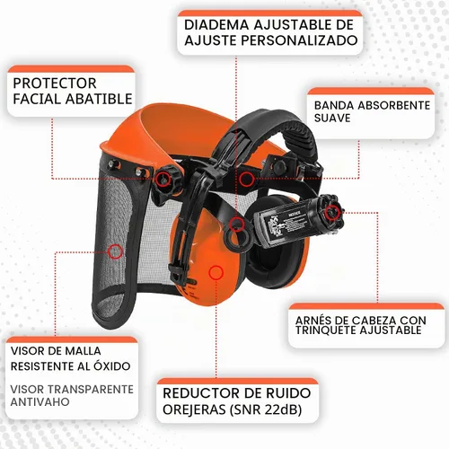Vista 4 de Escudo facial de seguridad con combinación de protección auditiva, viene con malla y visera transparente para moler carpintería